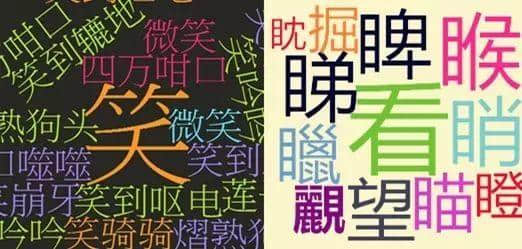 老司機(jī)大檢驗(yàn)：你識(shí)得幾多粵語手部招式？