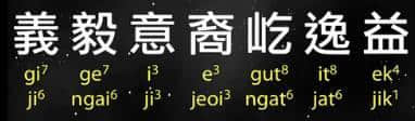 當(dāng)粵語遇上福建話，會有咩化學(xué)反應(yīng)？