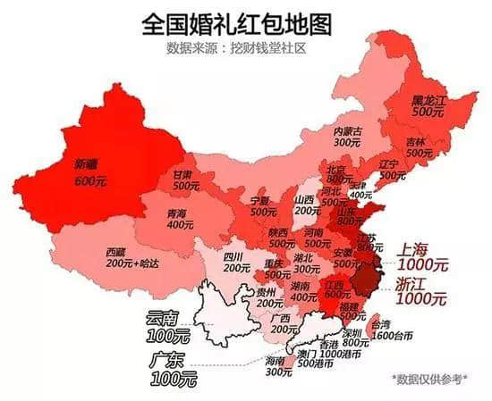 為什么在廣東擺酒不能回本？