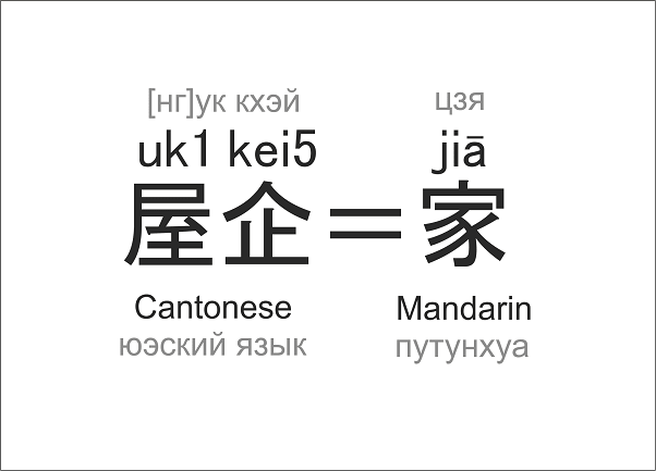 民國時粵語以一票之差落選國語？每日都講嘅粵語，你真系了解過？