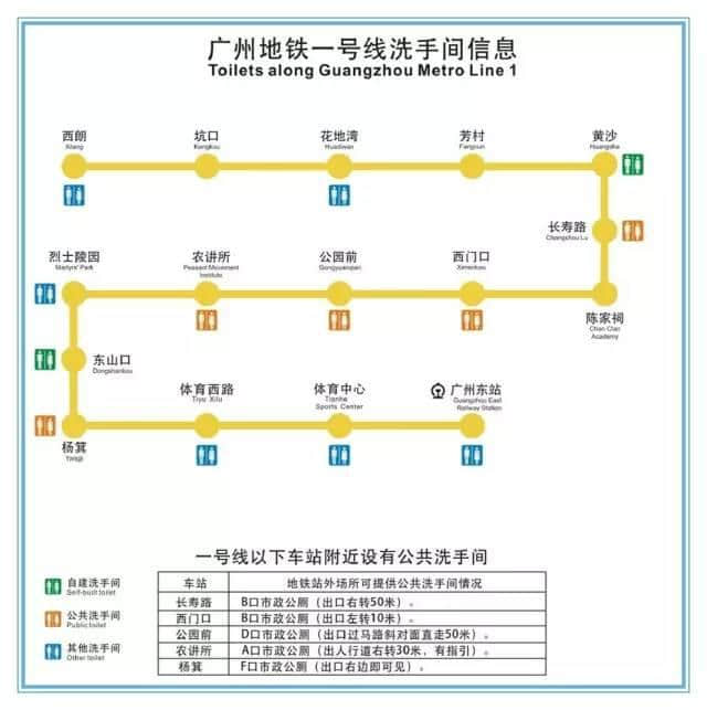 人有三急點算好？最全廣州地鐵洗手間喺呢度！