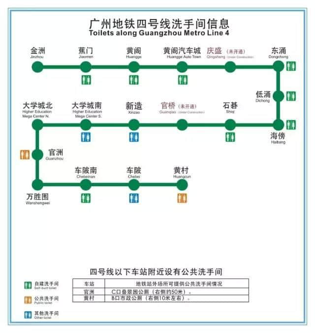 人有三急點算好？最全廣州地鐵洗手間喺呢度！