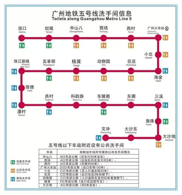 人有三急點算好？最全廣州地鐵洗手間喺呢度！