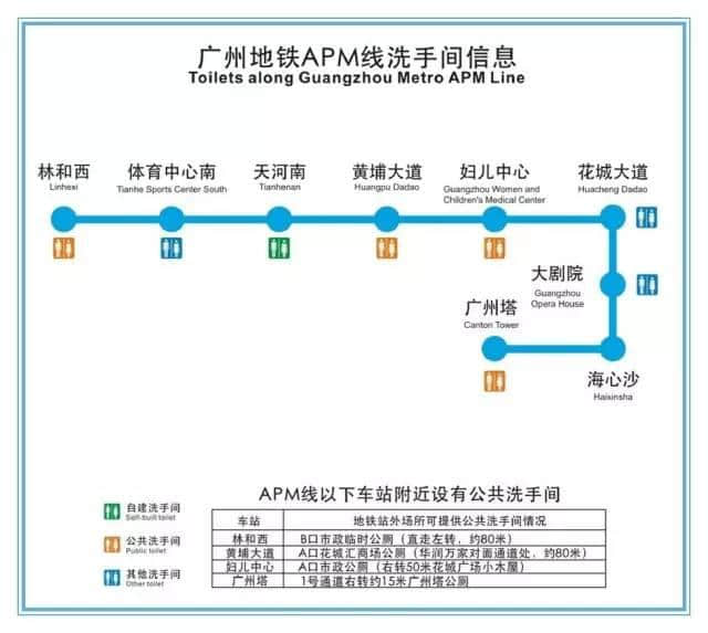 人有三急點算好？最全廣州地鐵洗手間喺呢度！