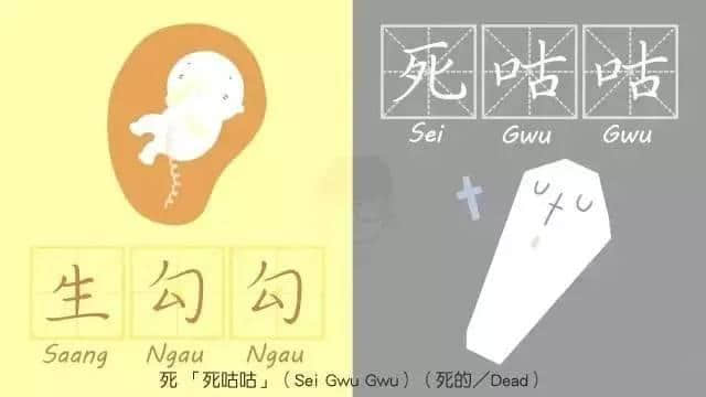 成日都揸筆忘字嘅你，呢啲粵語疊詞仲識寫幾多？