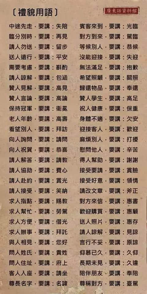 最令人無法拒絕嘅8個粵語禮貌用詞，做個知書識禮廣州人！