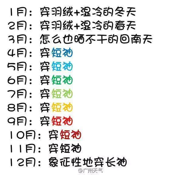 細(xì)數(shù)廣州天氣七宗罪，每一條都系廣州人嘅血與淚！