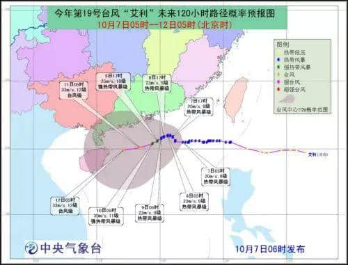 細(xì)數(shù)廣州天氣七宗罪，每一條都系廣州人嘅血與淚！