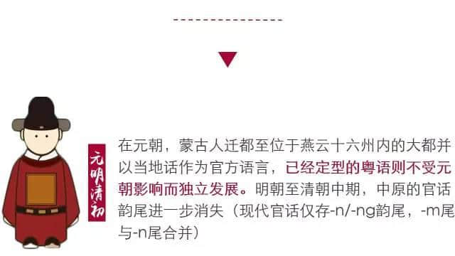 唔系我吹水，粵語(yǔ)真系好巴閉！系巴屎閉！