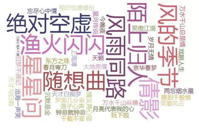 有樣嘢好攞命，比皺紋更暴露年齡！大家自測下……