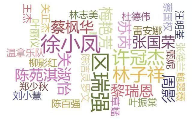 有樣嘢好攞命，比皺紋更暴露年齡！大家自測下……