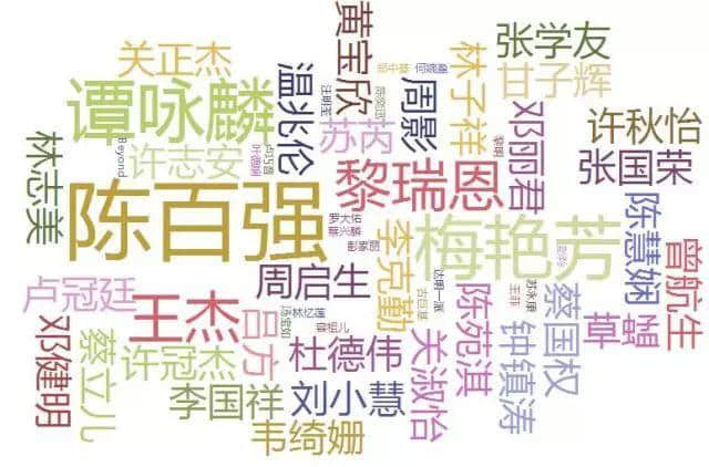 有樣嘢好攞命，比皺紋更暴露年齡！大家自測下……