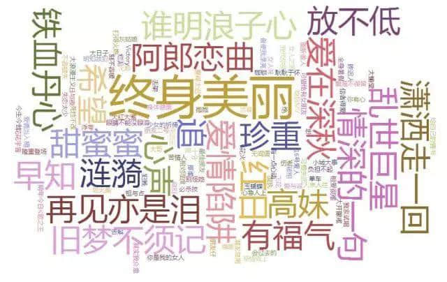 有樣嘢好攞命，比皺紋更暴露年齡！大家自測下……