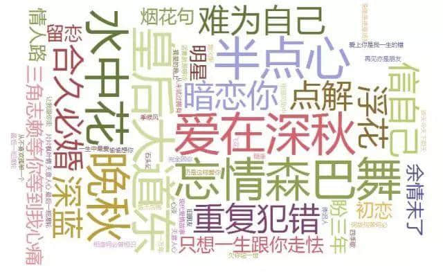 有樣嘢好攞命，比皺紋更暴露年齡！大家自測下……