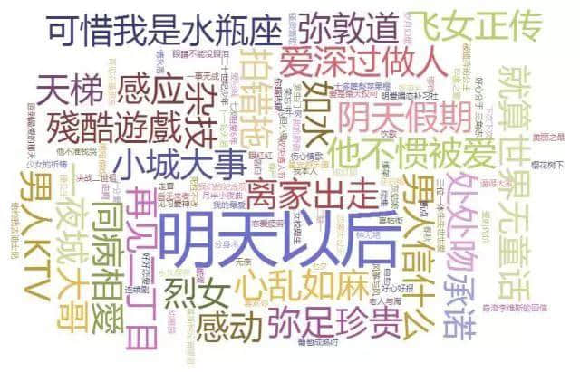 有樣嘢好攞命，比皺紋更暴露年齡！大家自測下……