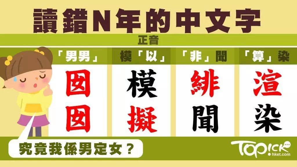 “囡囡”原來系讀“男男”，呢啲詞我讀錯(cuò)咗十幾年！