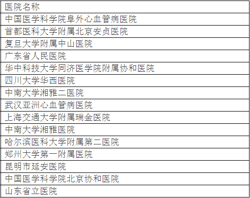 廣州各大醫(yī)院實(shí)力排行！用唔著就梗系飲得杯落啦！