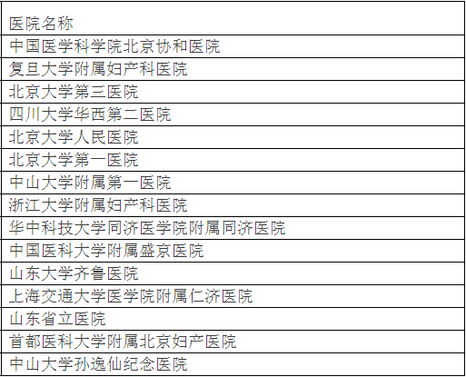 廣州各大醫(yī)院實(shí)力排行！用唔著就梗系飲得杯落啦！