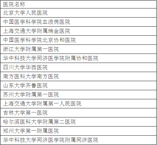 廣州各大醫(yī)院實(shí)力排行！用唔著就梗系飲得杯落啦！