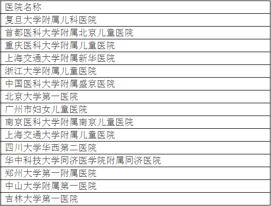廣州各大醫(yī)院實(shí)力排行！用唔著就梗系飲得杯落啦！