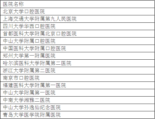 廣州各大醫(yī)院實(shí)力排行！用唔著就梗系飲得杯落啦！