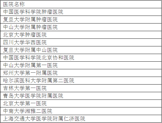 廣州各大醫(yī)院實(shí)力排行！用唔著就梗系飲得杯落啦！