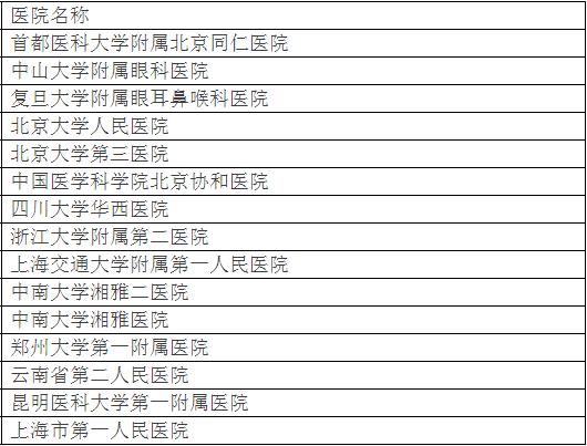 廣州各大醫(yī)院實(shí)力排行！用唔著就梗系飲得杯落啦！