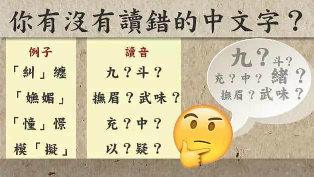 糾纏、嫵媚、憧憬、模擬......呢啲易錯(cuò)詞，你讀得啱幾多？