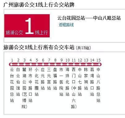 如果得返5蚊喺身，點樣可以過得瀟灑？