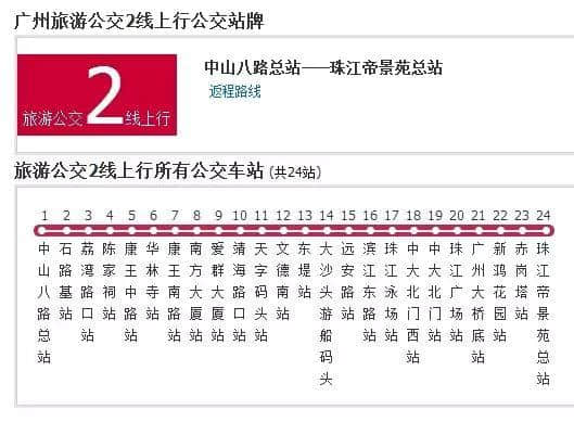 如果得返5蚊喺身，點樣可以過得瀟灑？