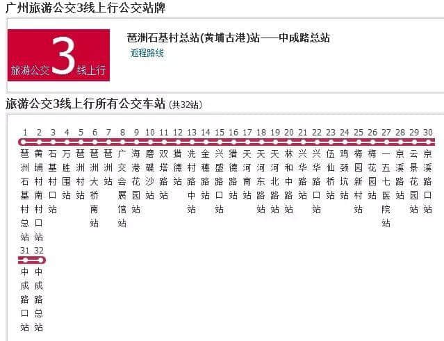 如果得返5蚊喺身，點樣可以過得瀟灑？