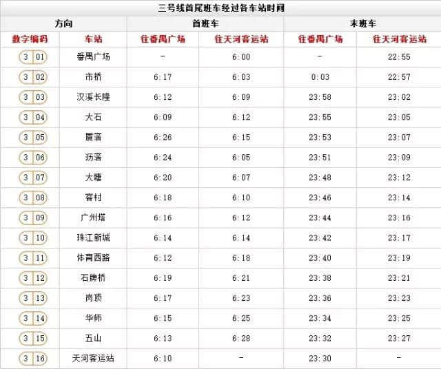 出嚟廣州行， 一定要收藏呢份廣州地鐵最新最全指南