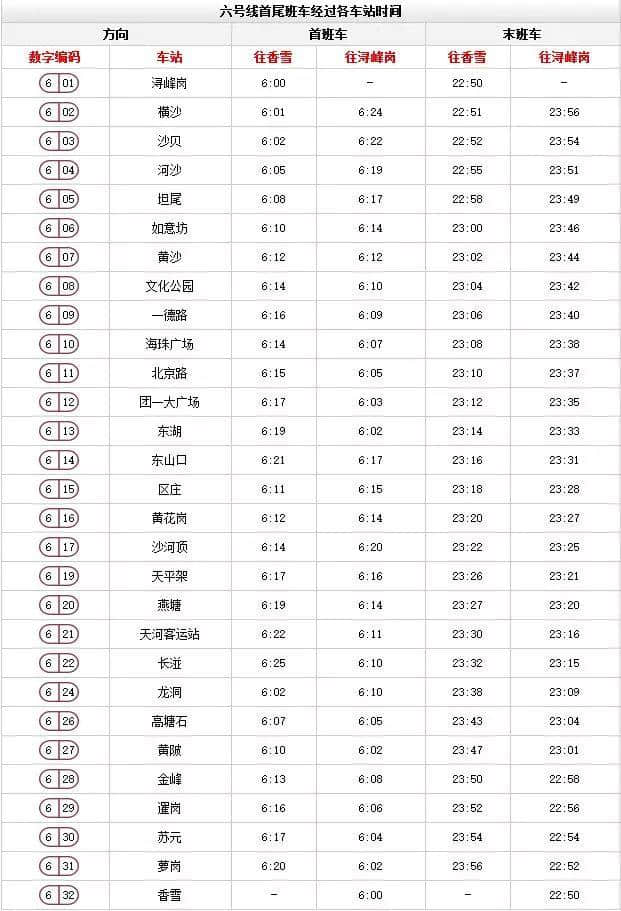 出嚟廣州行， 一定要收藏呢份廣州地鐵最新最全指南