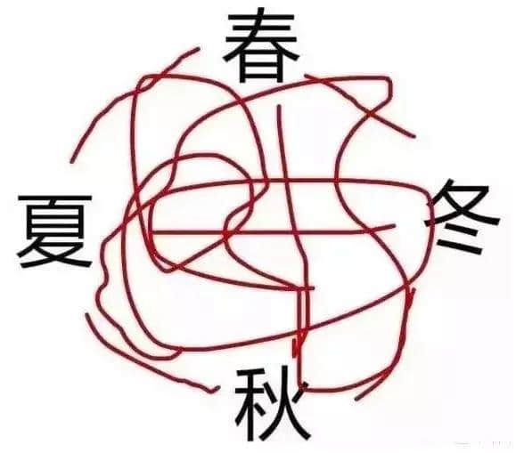 今日著咩衫好？廣東人永遠(yuǎn)嘅世紀(jì)難題