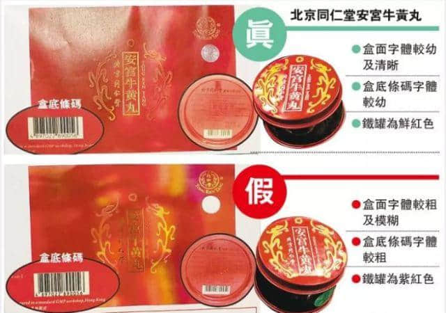 廣州人注意！香港又一假藥集團(tuán)遭曝光，已有多人被騙！快看看你買的這種藥……