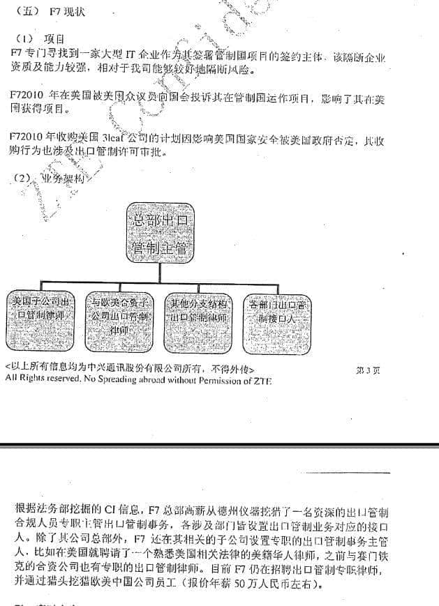 末路中興：你知道中興給伊朗出口的是啥嗎？