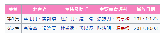 時隔九年，《美女廚房》即將回歸！冇咗鄭中基，點樣食咗先講？