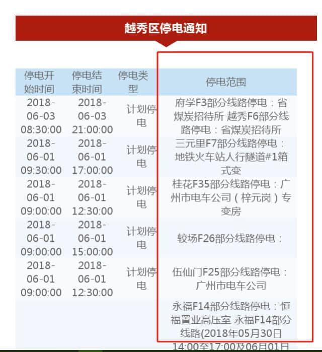 沒經(jīng)歷過高溫停電，都不好意思說自己是廣州人