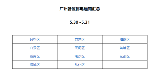 如何在高溫又停電的廣州活下來？