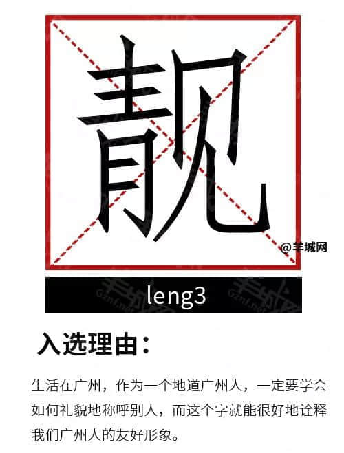 粵語有幾博大精深？一個(gè)粵語字，單挑十個(gè)詞！