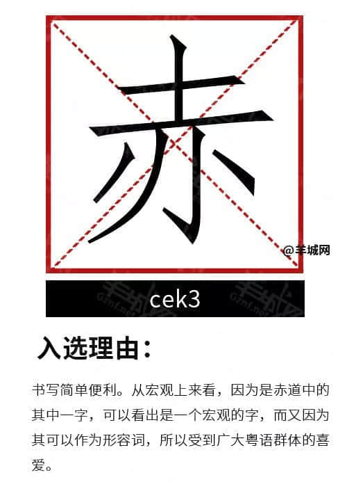 粵語有幾博大精深？一個(gè)粵語字，單挑十個(gè)詞！