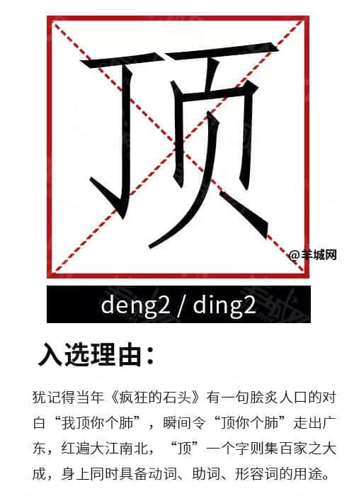 粵語有幾博大精深？一個(gè)粵語字，單挑十個(gè)詞！