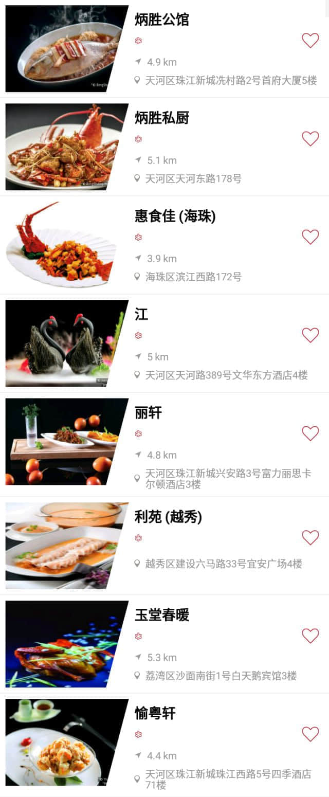 廣州人，你信米芝蓮，定信自己？