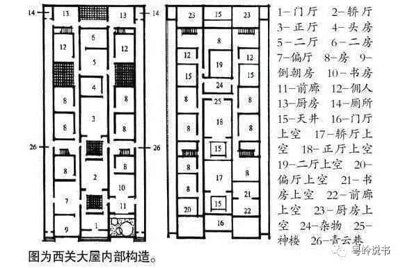 粵嶺講故事||西關(guān)大屋有“古仔”