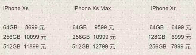 廣州人，你敢不敢不買 iPhone XS？