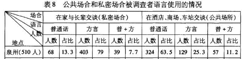 劉丹青：差別化政策是語言保護工作的迫切要務(wù)