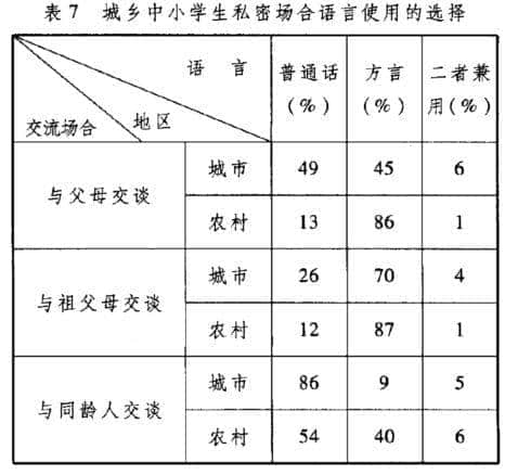 劉丹青：差別化政策是語言保護工作的迫切要務(wù)