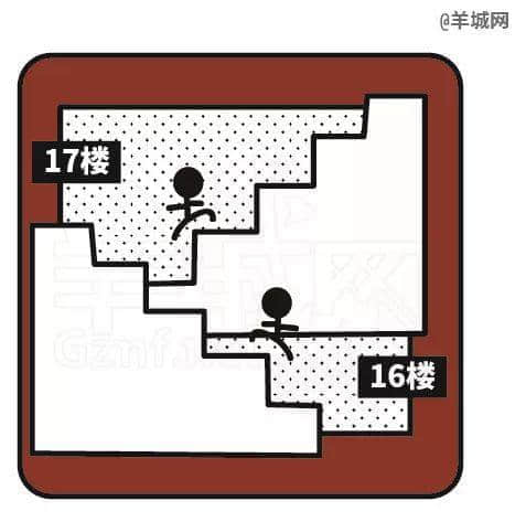 官宣了，今年重陽節(jié)……廣東還是不放假