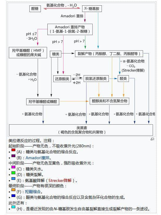 廣東人一生追求的“鑊氣”，究竟是什么東方神秘力量？