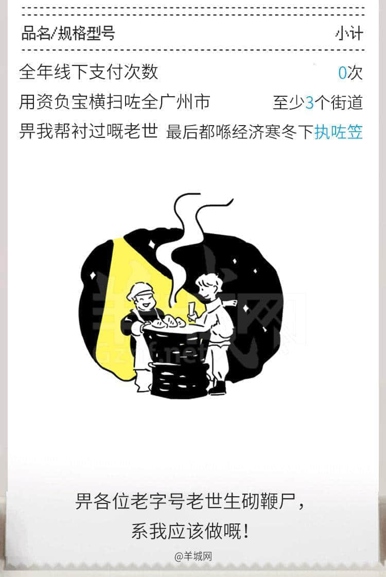 《資負寶賬單》出爐，廣州隱形貧困人口大起底！